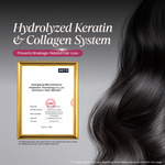 CLEF Anti-Hair Loss Shampoo, key benefit 3