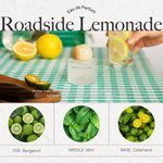CLEF Little Delights Roadside Lemonade 50ml perfume, scent details