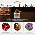 CLEF Little Delights Whisky On The Rocks 50ml perfume, scent details