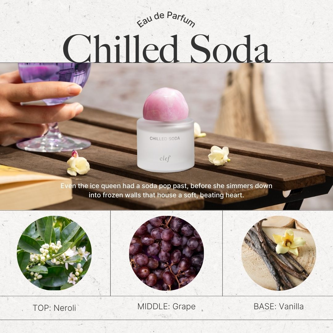 CLEF Little Delights Chilled Soda 50ml perfume, scent details