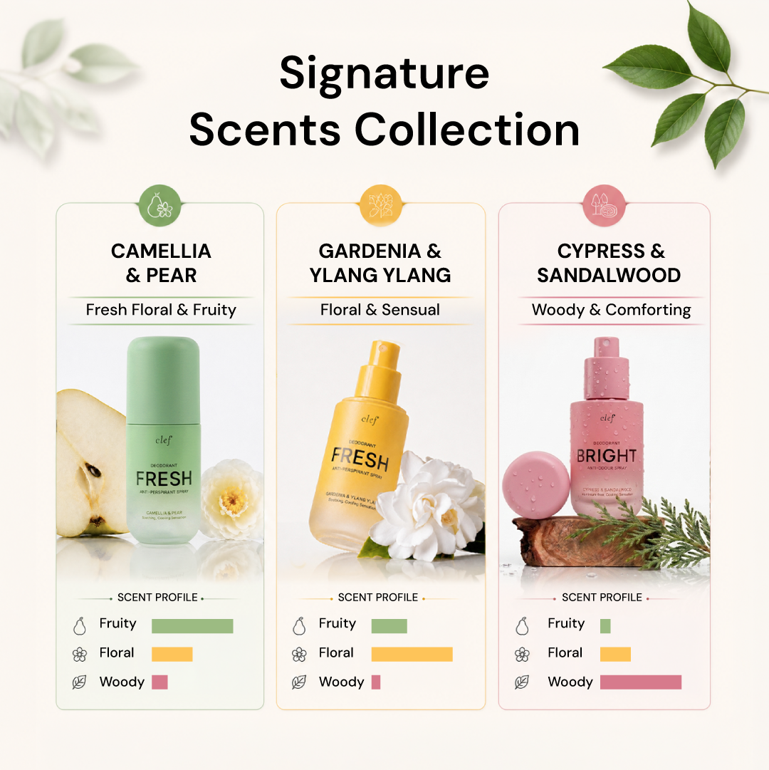 FRESH Camellia & Pear Anti-Perspirant Spray