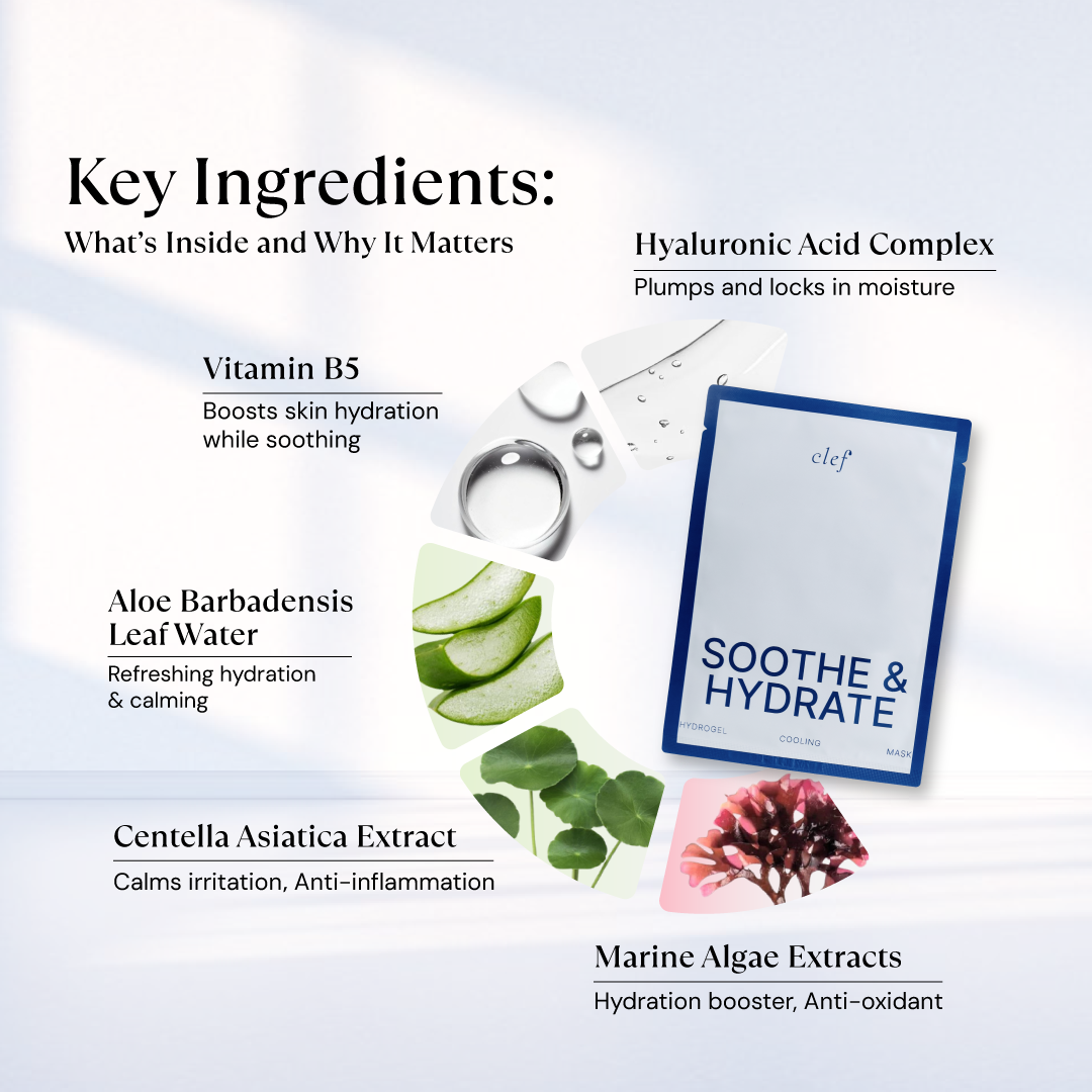 CLEF Soothe & Hydrate Hydrogel Cooling Mask, key benefit 4