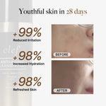 CLEF Anti-Aging Cleansing Gel, visible results