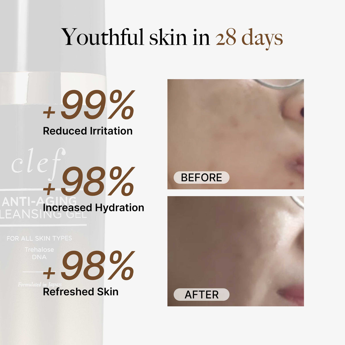 CLEF Anti-Aging Cleansing Gel, visible results