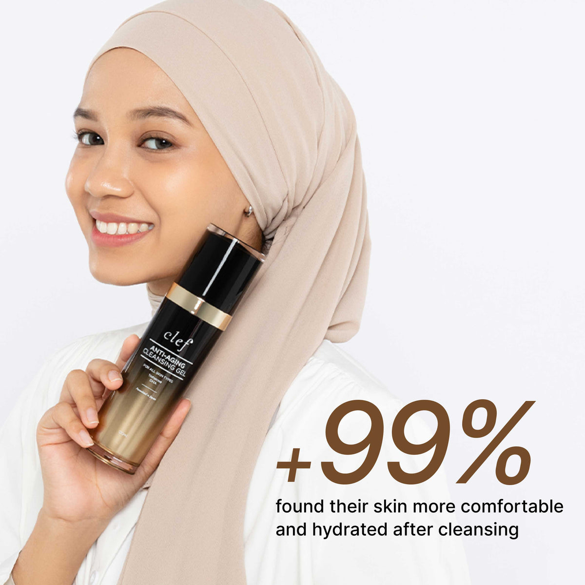 CLEF Anti-Aging Cleansing Gel, consumer trial results