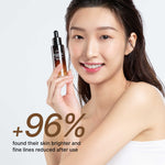 CLEF Radiant Gold Essence Anti-Aging Serum, consumer trial results