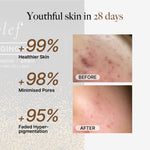 CLEF Copper Peptide Anti-Aging Sheet Mask (5pcs), visible results