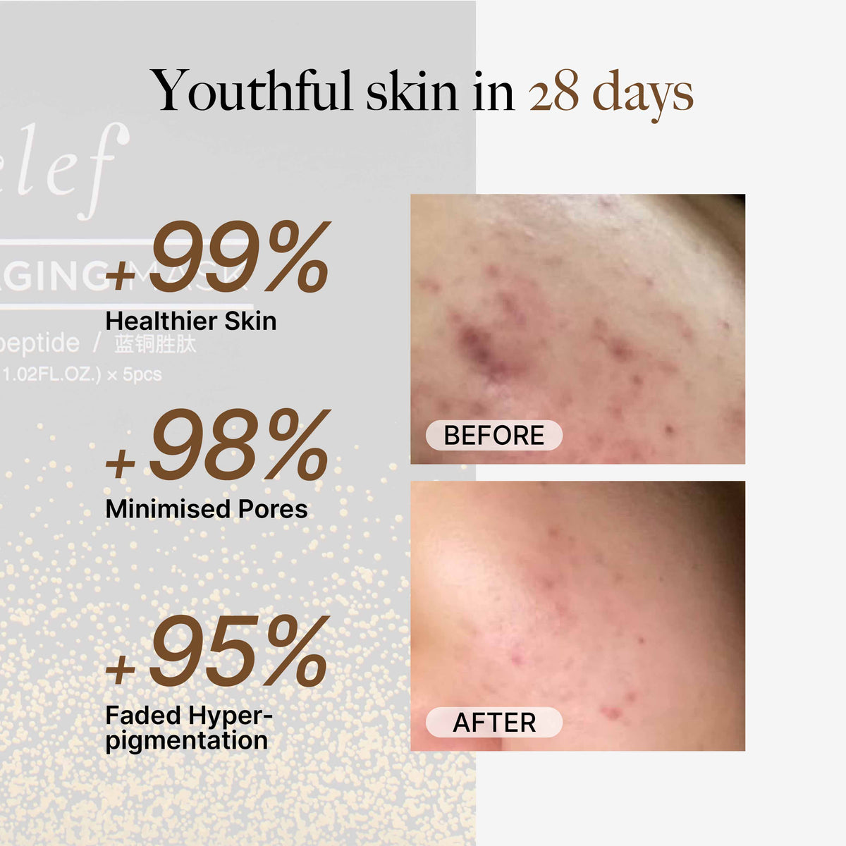 CLEF Copper Peptide Anti-Aging Sheet Mask (5pcs), visible results