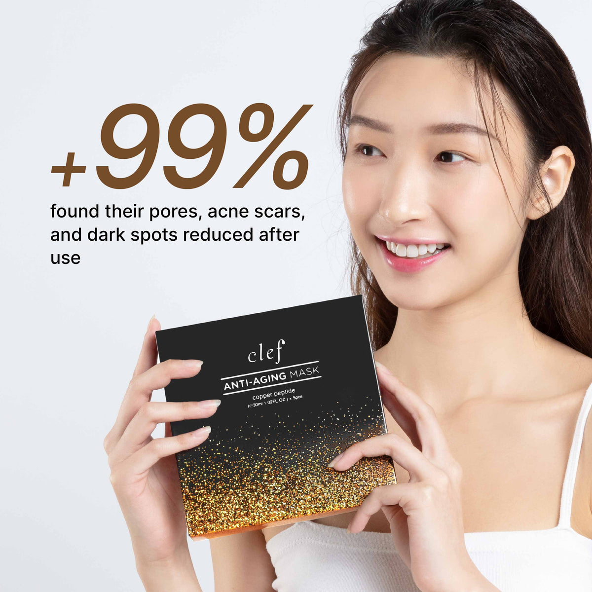 CLEF Copper Peptide Anti-Aging Sheet Mask (5pcs), consumer trial results