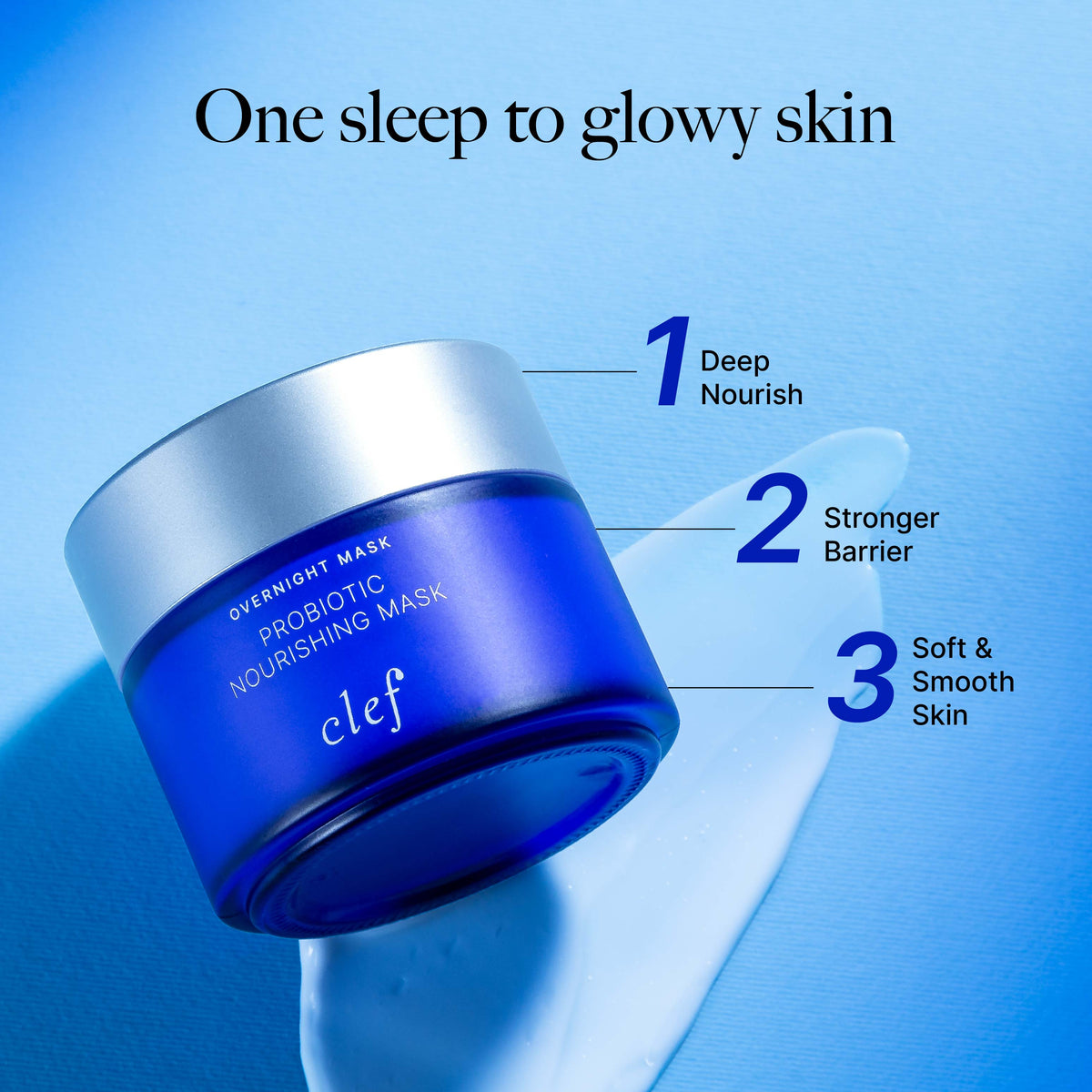CLEF Probiotic Nourishing Overnight Mask, key benefits