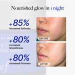 CLEF Probiotic Nourishing Overnight Mask, visible results