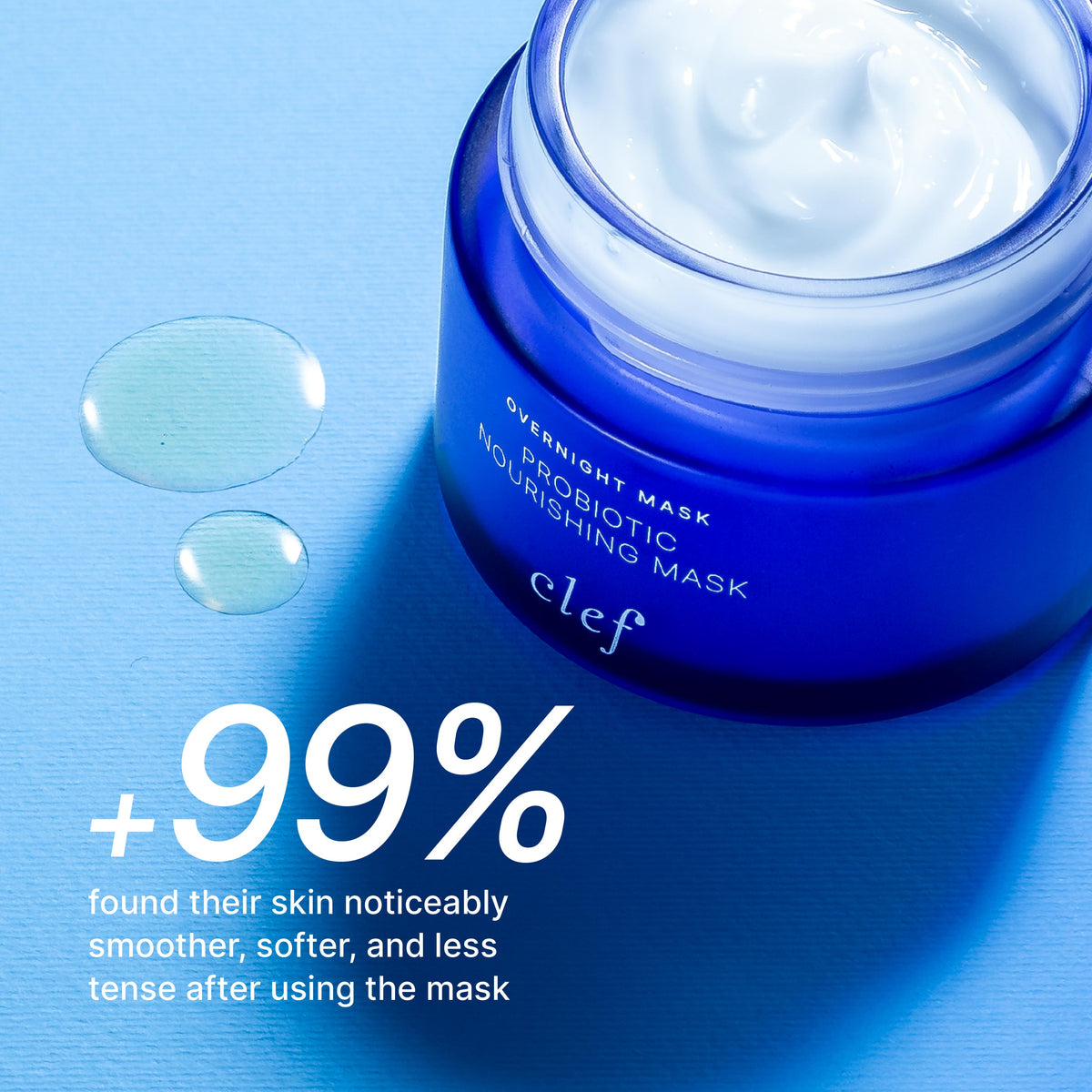 CLEF Probiotic Nourishing Overnight Mask, consumer trial results