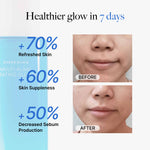 CLEF Ocean Elixir Hydrating Cleanser, visible results