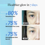 CLEF Ocean Elixir Hydrating Eye Gel, visible results
