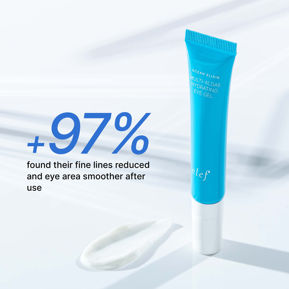 CLEF Ocean Elixir Hydrating Eye Gel, consumer trial results