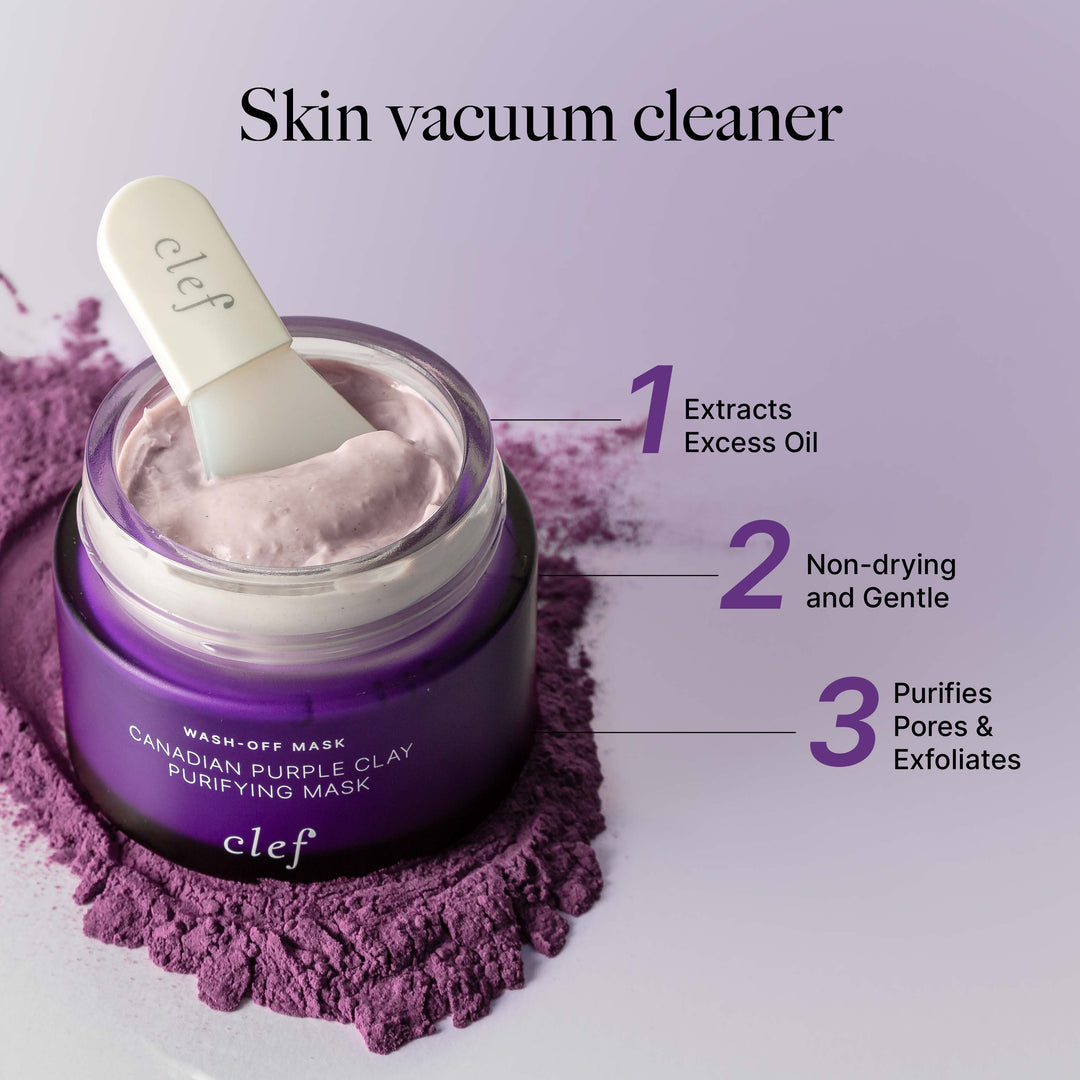 CLEF Canadian Purple Clay Purifying Mask, key benefits