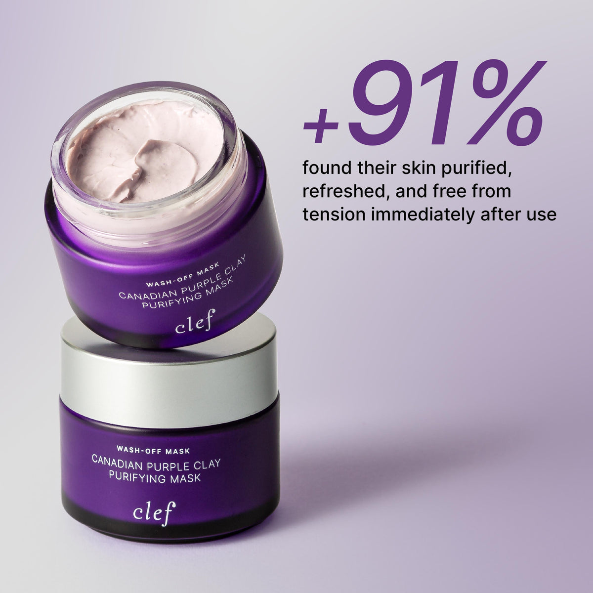 CLEF Canadian Purple Clay Purifying Mask, consumer trial results